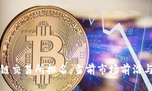 全球知名区块链交易所排名：当前市场前沿与未来趋势分析