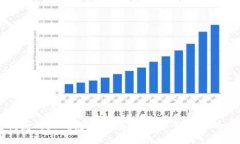 区块链钱包的正确使用方法：从新手到高手的全