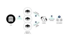 全面的Okcoin APP下载与使用指南