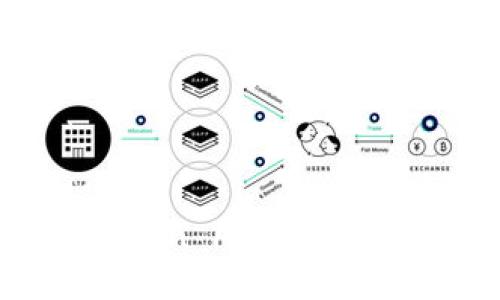 全面的Okcoin APP下载与使用指南