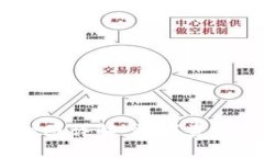 :区块链钱包用例图详解：数字资产管理的关键工