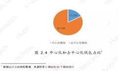 tpWallet 被授权后的使用技巧与注意事项