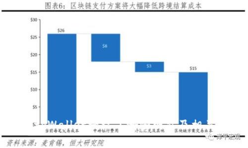 如何查看tpWallet授权了哪些网站及相关管理方法