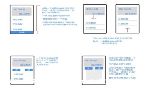 Token安全性详解：保护数字资产的关键