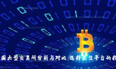 币圈大型交易所分析与对比：选择最佳平台的指