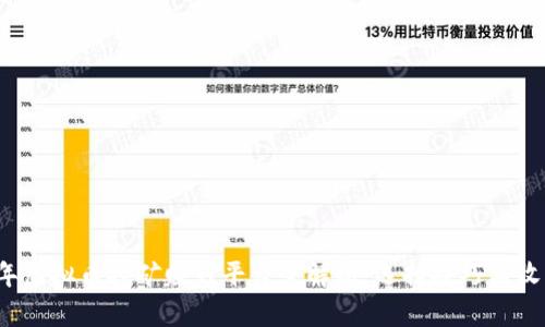 2023年虚拟币挖矿赚钱平台全解析：选择技巧与收益分析